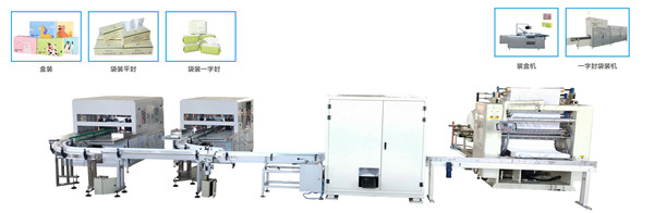 DL-M1100 Automatic cotton tissue production line